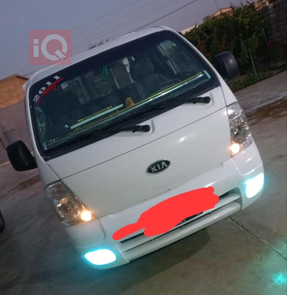 کیا بۆنگۆ